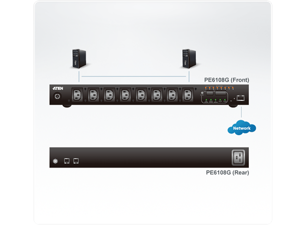 Aten PDU 8-port 15A/10A 1U Switched eco outlets 