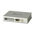 Aten Konverter USB - 4xRS232 USB til 4xRS232 DB9 Plugger