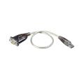 Aten Konverter USB - 1xRS232 Prolific USB til 1xRS232 DB9 Plugg