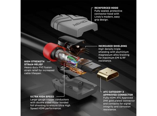 Lindy Kabel HDMI High Speed -  3 m Anthra Line 